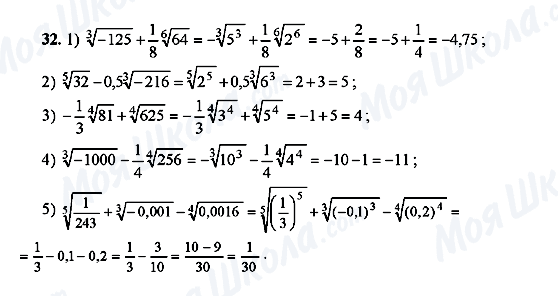 ГДЗ Алгебра 10 клас сторінка 32