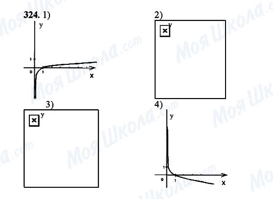 ГДЗ Алгебра 10 класс страница 324