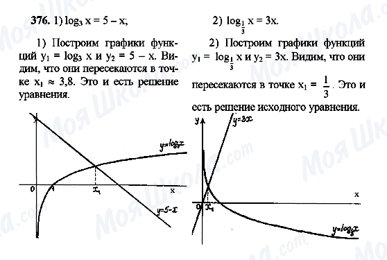 ГДЗ Алгебра 10 клас сторінка 376