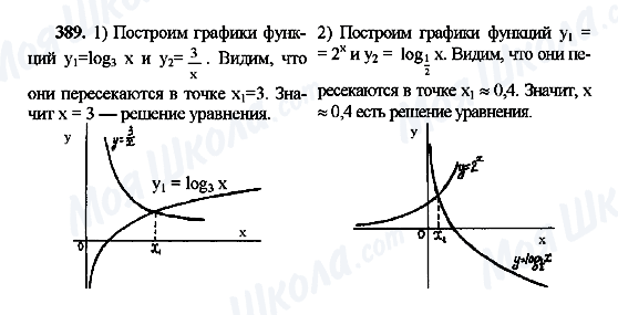 ГДЗ Алгебра 10 клас сторінка 389