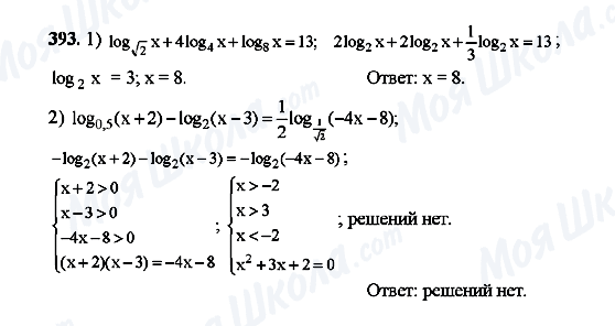 ГДЗ Алгебра 10 класс страница 393