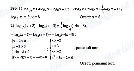 ГДЗ Алгебра 10 клас сторінка 393