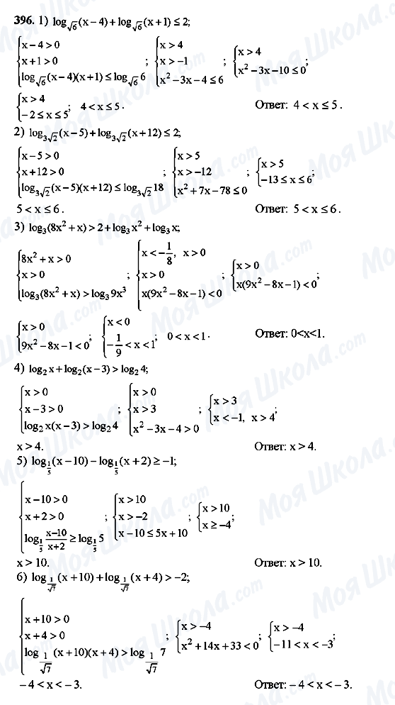 ГДЗ Алгебра 10 клас сторінка 396