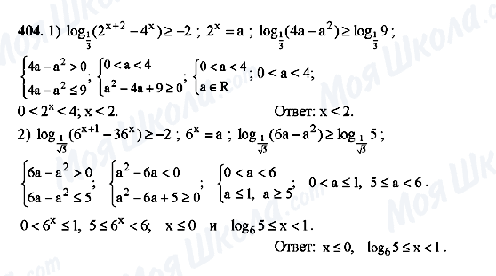 ГДЗ Алгебра 10 класс страница 404