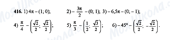 ГДЗ Алгебра 10 класс страница 416