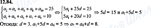 ГДЗ Алгебра 8 класс страница 12.84