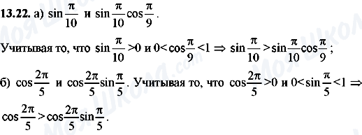 ГДЗ Алгебра 8 клас сторінка 13.22