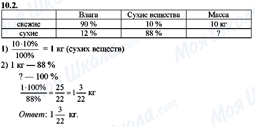 ГДЗ Алгебра 8 класс страница 10.2