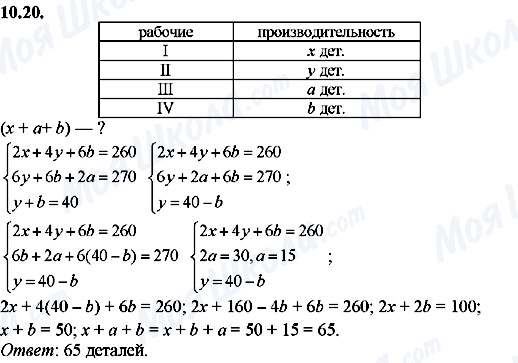 ГДЗ Алгебра 8 класс страница 10.20