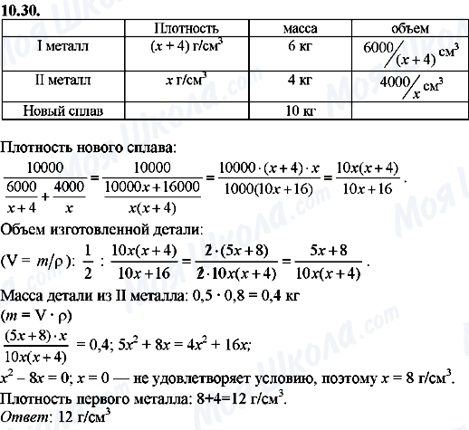 ГДЗ Алгебра 8 класс страница 10.30