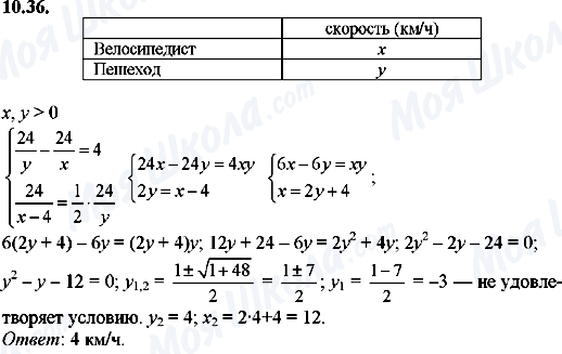 ГДЗ Алгебра 8 класс страница 10.36