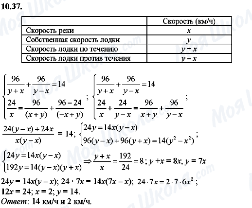ГДЗ Алгебра 8 класс страница 10.37