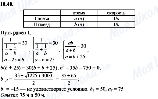 ГДЗ Алгебра 8 класс страница 10.40