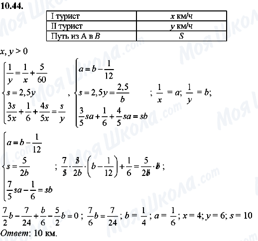 ГДЗ Алгебра 8 класс страница 10.44