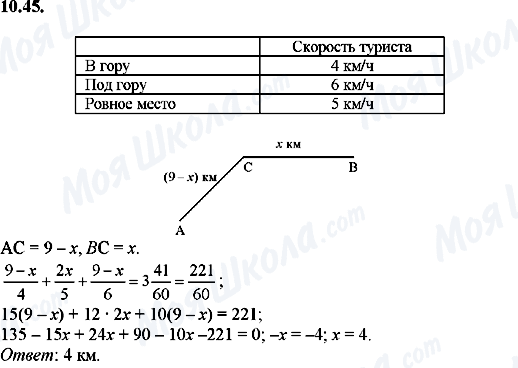 ГДЗ Алгебра 8 класс страница 10.45