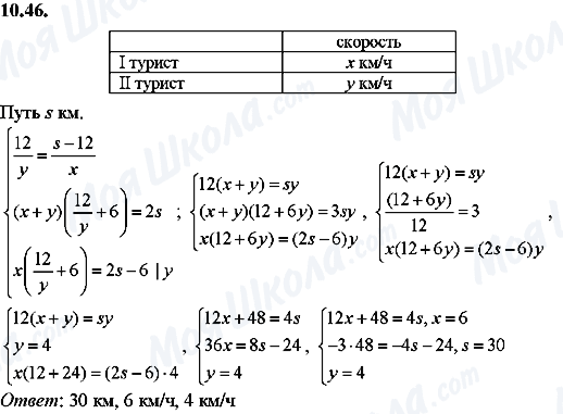 ГДЗ Алгебра 8 класс страница 10.46