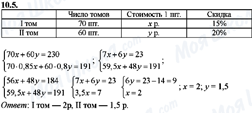 ГДЗ Алгебра 8 класс страница 10.5