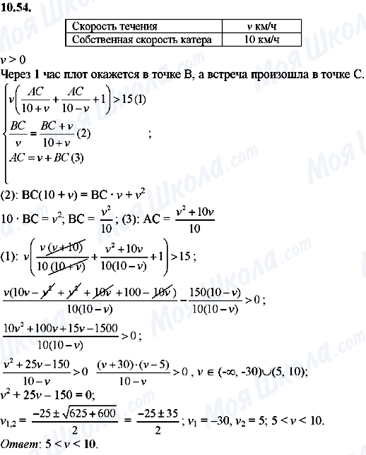 ГДЗ Алгебра 8 класс страница 10.54