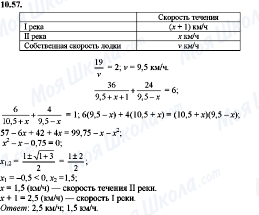 ГДЗ Алгебра 8 класс страница 10.57
