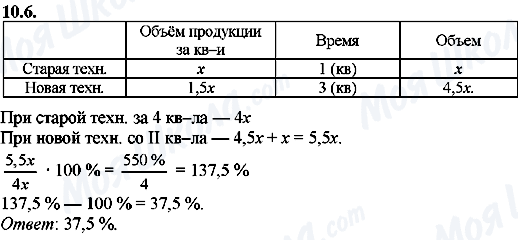 ГДЗ Алгебра 8 класс страница 10.6