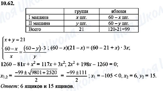 ГДЗ Алгебра 8 класс страница 10.62