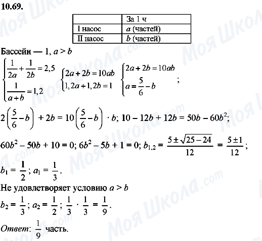 ГДЗ Алгебра 8 класс страница 10.69