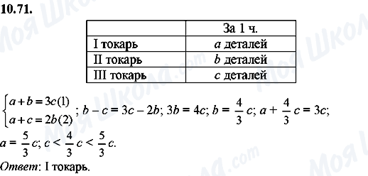 ГДЗ Алгебра 8 класс страница 10.71