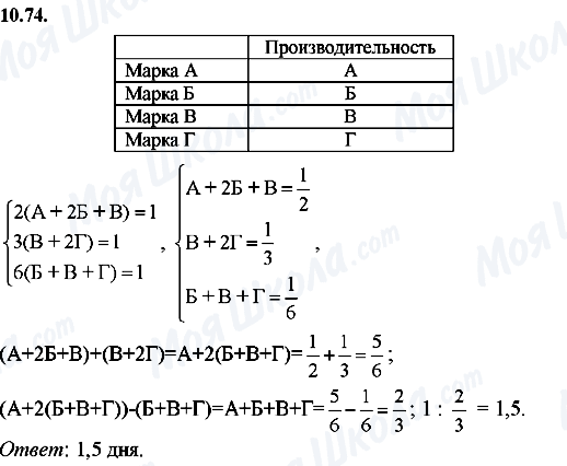 ГДЗ Алгебра 8 класс страница 10.74