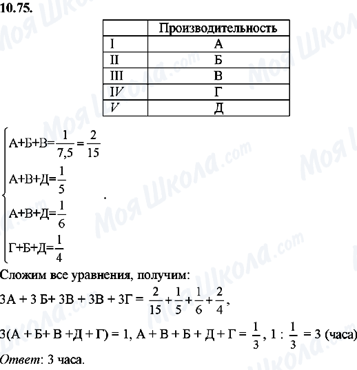 ГДЗ Алгебра 8 клас сторінка 10.75