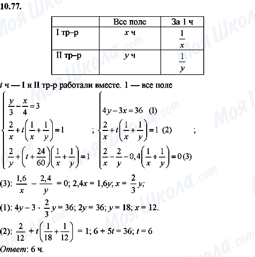 ГДЗ Алгебра 8 класс страница 10.77