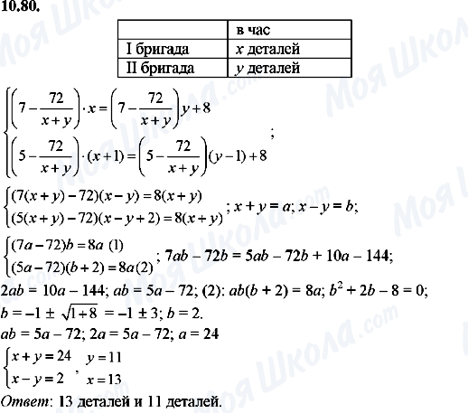 ГДЗ Алгебра 8 клас сторінка 10.80