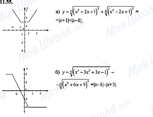ГДЗ Алгебра 8 класс страница 11.55