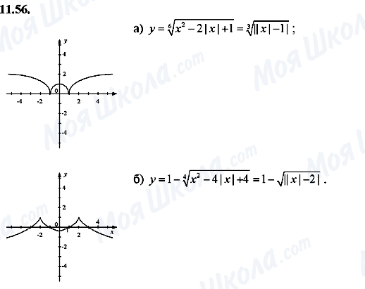 ГДЗ Алгебра 8 класс страница 11.56
