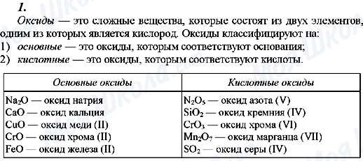 ГДЗ Хімія 8 клас сторінка 1