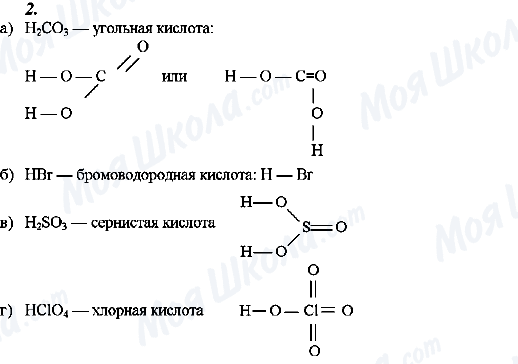 ГДЗ Химия 8 класс страница 2