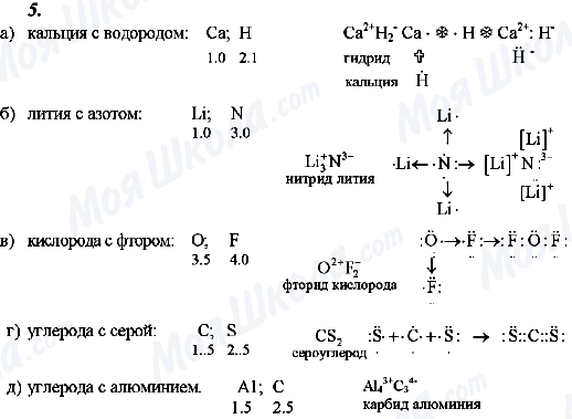 ГДЗ Химия 8 класс страница 5