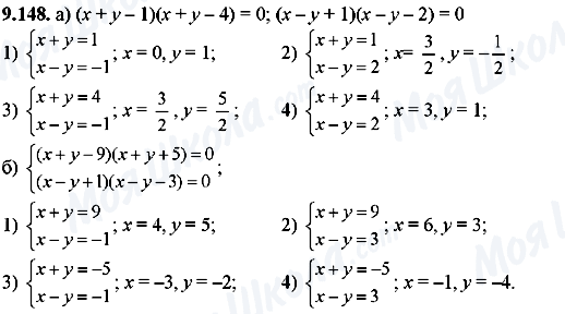 ГДЗ Алгебра 8 клас сторінка 9.148