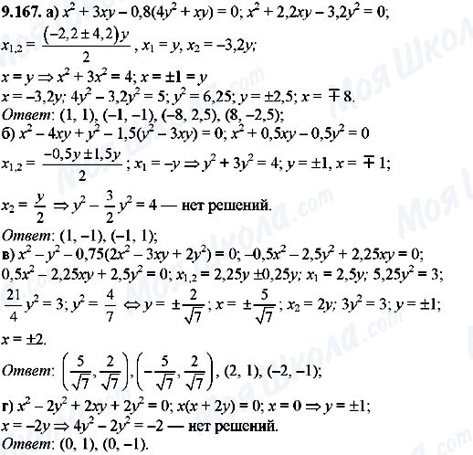 ГДЗ Алгебра 8 класс страница 9.167