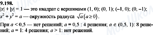 ГДЗ Алгебра 8 клас сторінка 9.198