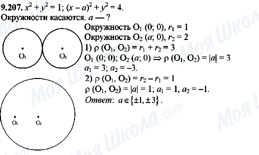 ГДЗ Алгебра 8 класс страница 9.207