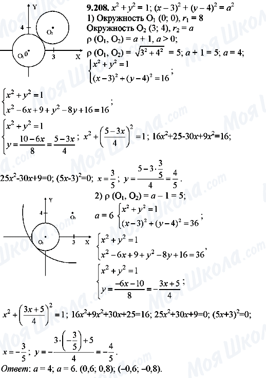 ГДЗ Алгебра 8 класс страница 9.208