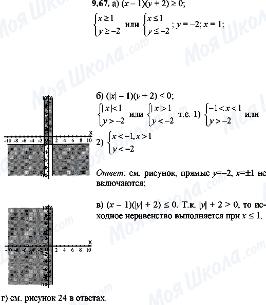 ГДЗ Алгебра 8 класс страница 9.67