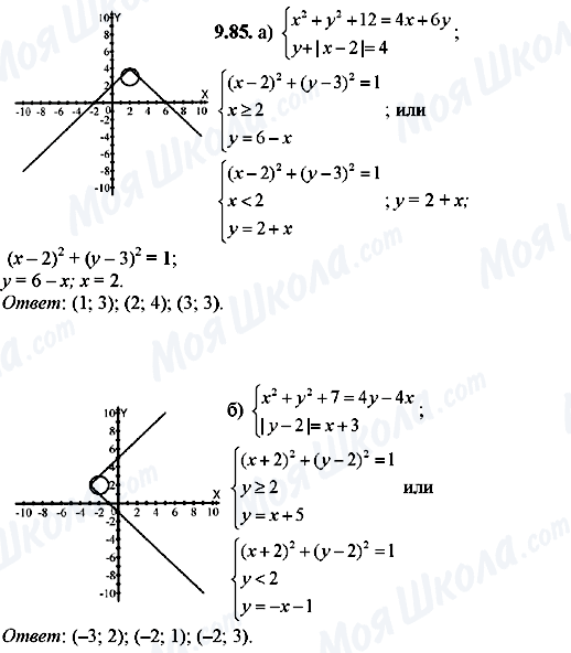 ГДЗ Алгебра 8 класс страница 9.85