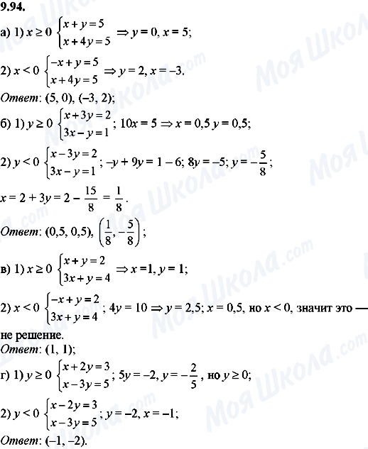 ГДЗ Алгебра 8 класс страница 9.94