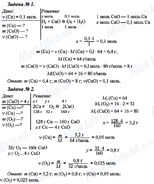 ГДЗ Химия 8 класс страница Задача №1,2