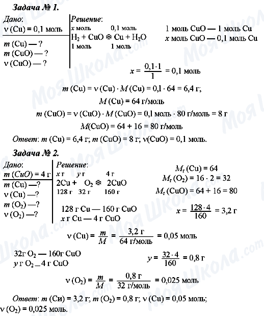 ГДЗ Хімія 8 клас сторінка Задача №1,2