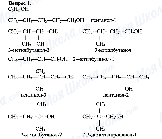 ГДЗ Хімія 10 клас сторінка Вопрос-1