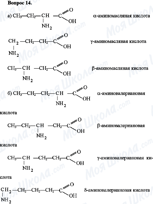 ГДЗ Химия 10 класс страница Вопрос-14