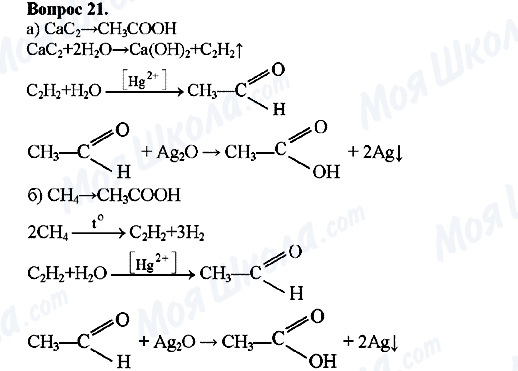 ГДЗ Хімія 10 клас сторінка Вопрос-21