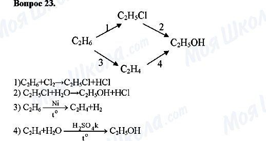 ГДЗ Хімія 10 клас сторінка Вопрос-23